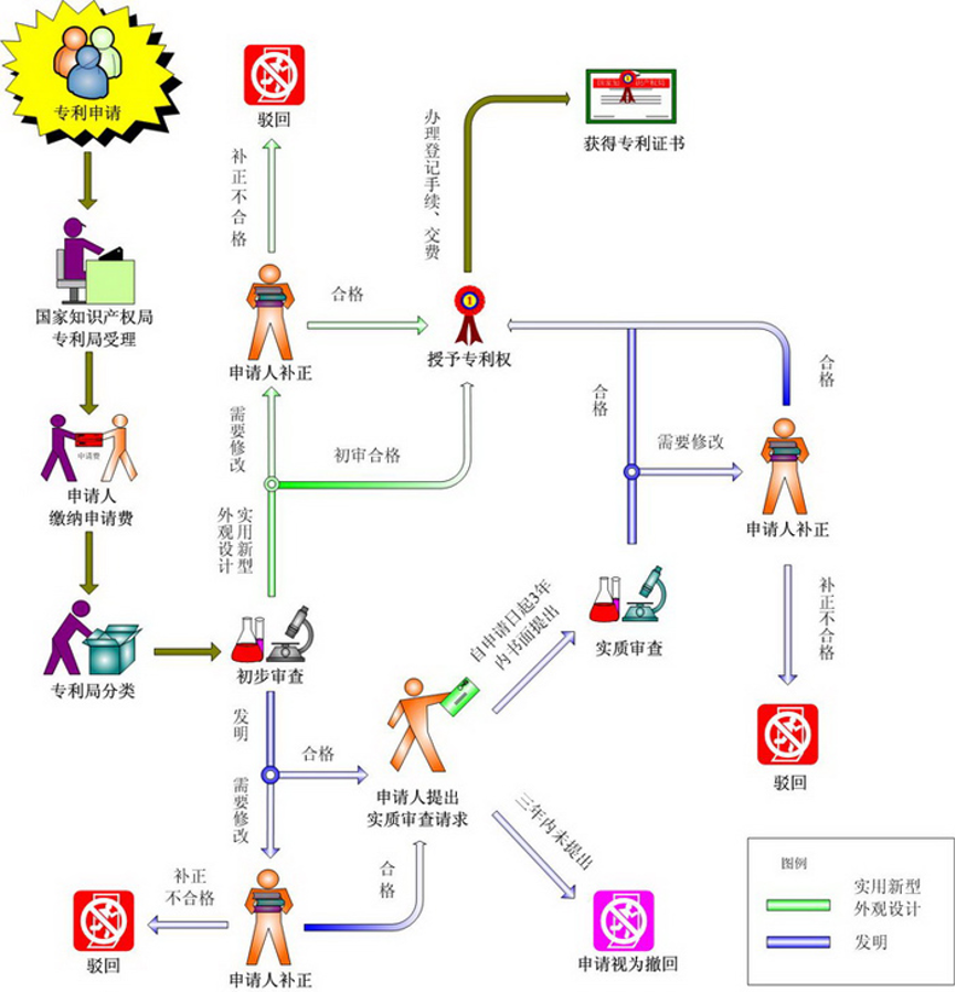 1626270289614919.png 圖片 1.png